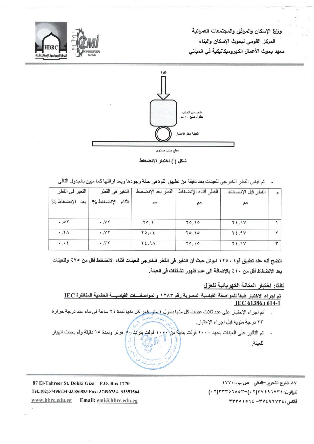 وزارة الاسكان والمرافق والمجتمعات العمرانية مواسير upvc سمك 25 مم 2