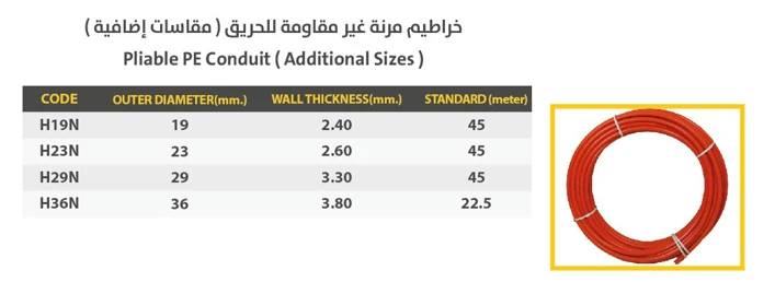 Pliable PE conduit (additional sizes )